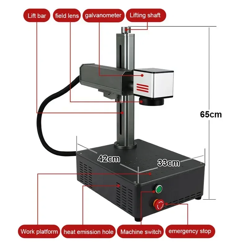 Industrial Laser Marking Machine - เครื่องเลเซอร์มาร์กกิ้งไฟเบอร์ขนาดเล็ก 20W 30W สำหรับงานโลหะและอโลหะ อุปกรณ์เลเซอร์สำหรับอุตสาหกรรมวัสดุ