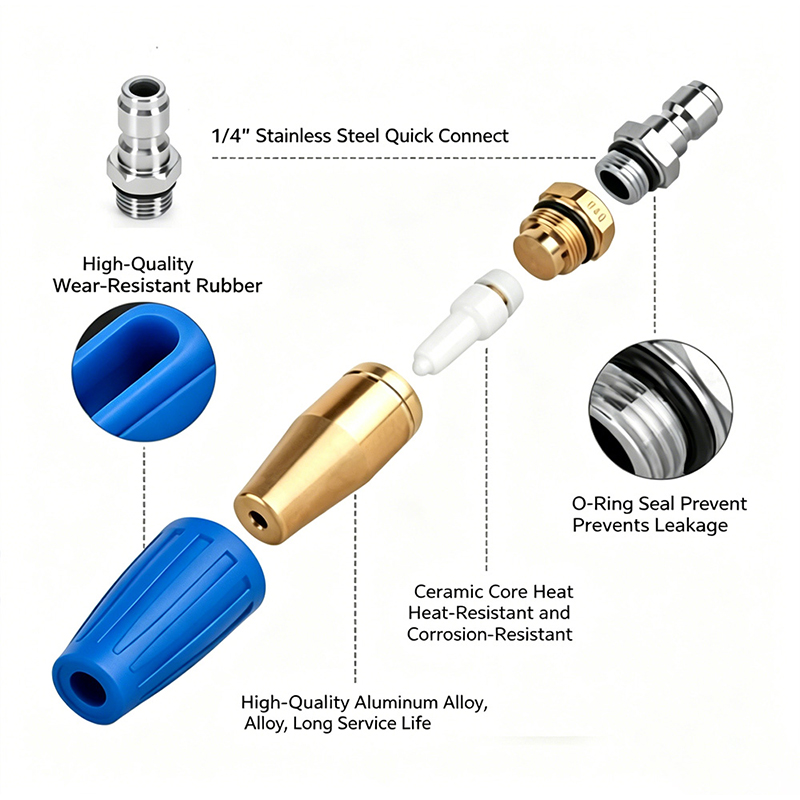 หัวฉีดหมุนเทอร์โบ 4000 PSI เคร - Laser Nozzle Ceramic บทวิจารณ์และราคา
