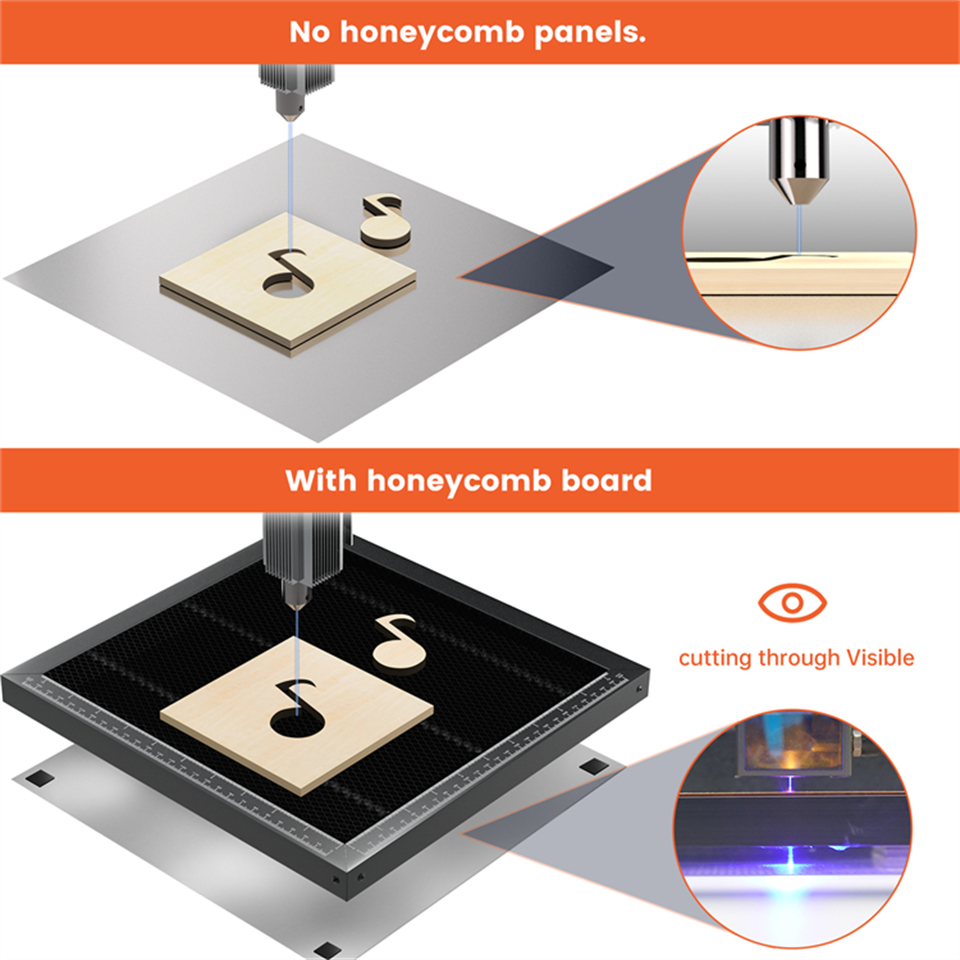 ACMER แผงรังผึ้งโต๊ะทำงานเลเซอ - Industrial Laser Engraving Machine บทวิจารณ์และราคา