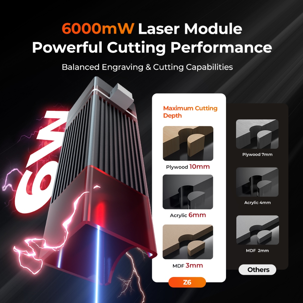 เครื่องแกะสลักเลเซอร์ ELIDOR Z - Air Assist Pump Laser บทวิจารณ์และราคา