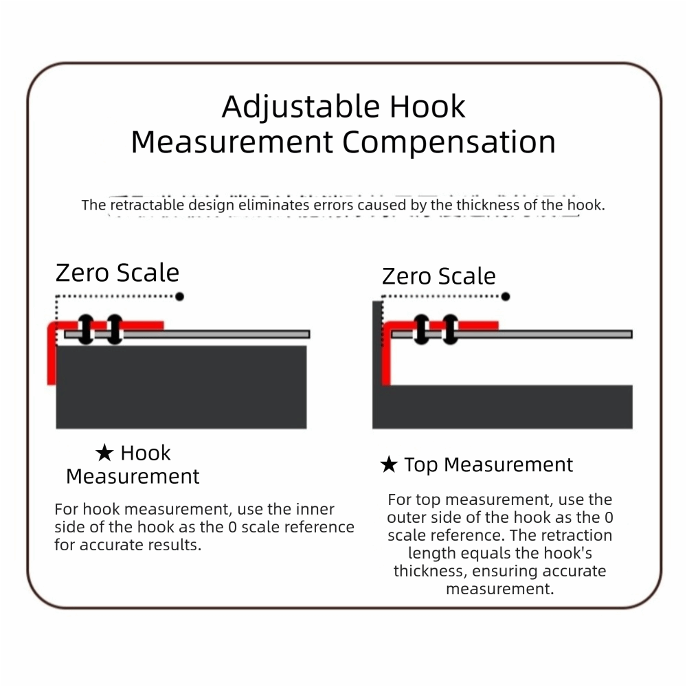 เครื่องวัดระยะเลเซอร์ 3-in-1 แ - Industrial Laser Tape Measure บทวิจารณ์และราคา