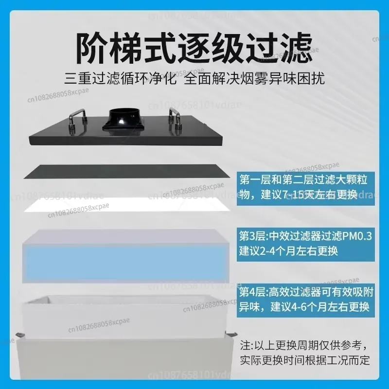 เครื่องดูดควันอากาศบริสุทธิ์ 2 - Industrial Laser Fume Extractor บทวิจารณ์และราคา