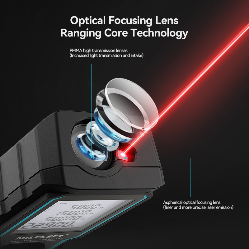 Mileseey X5 X6 Лазерный Дально - Industrial Laser Training บทวิจารณ์และราคา