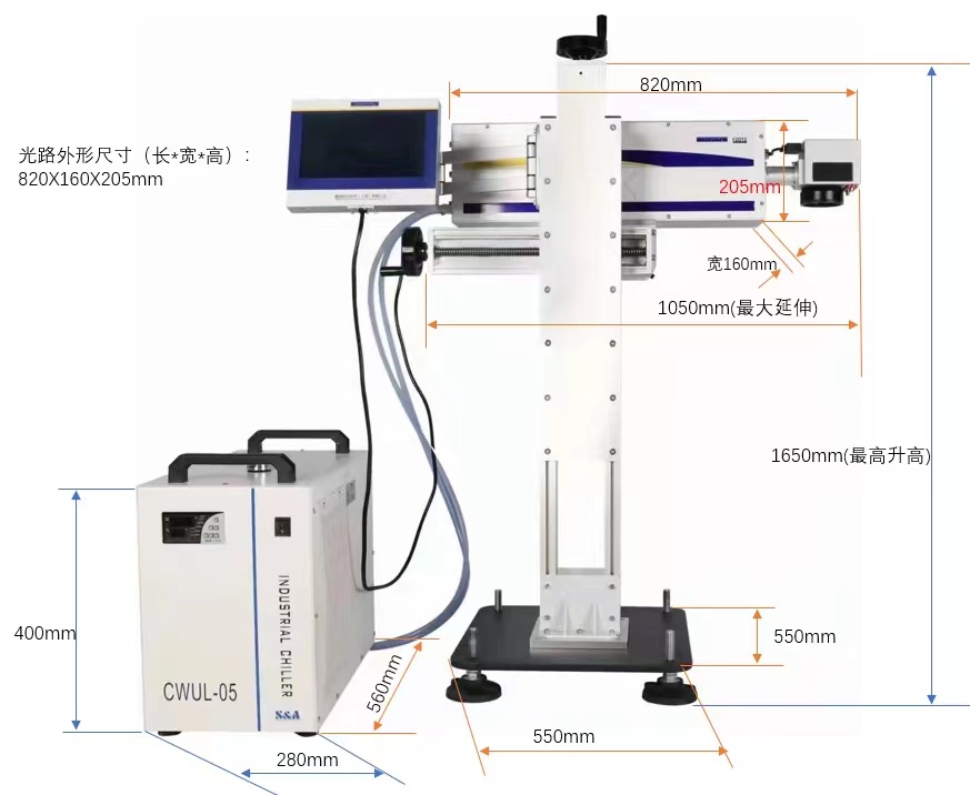เครื่องมาร์กกิ้งด้วยเลเซอร์ UV - Industrial Uv Laser บทวิจารณ์และราคา
