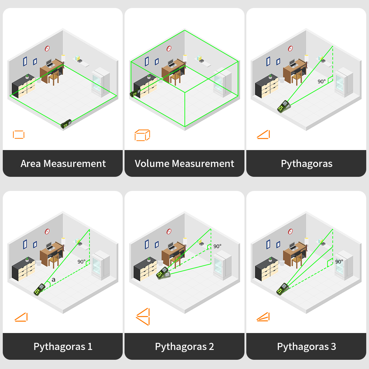 Huepar เลเซอร์ Rangefinder ดิจ - Industrial Laser Training บทวิจารณ์และราคา