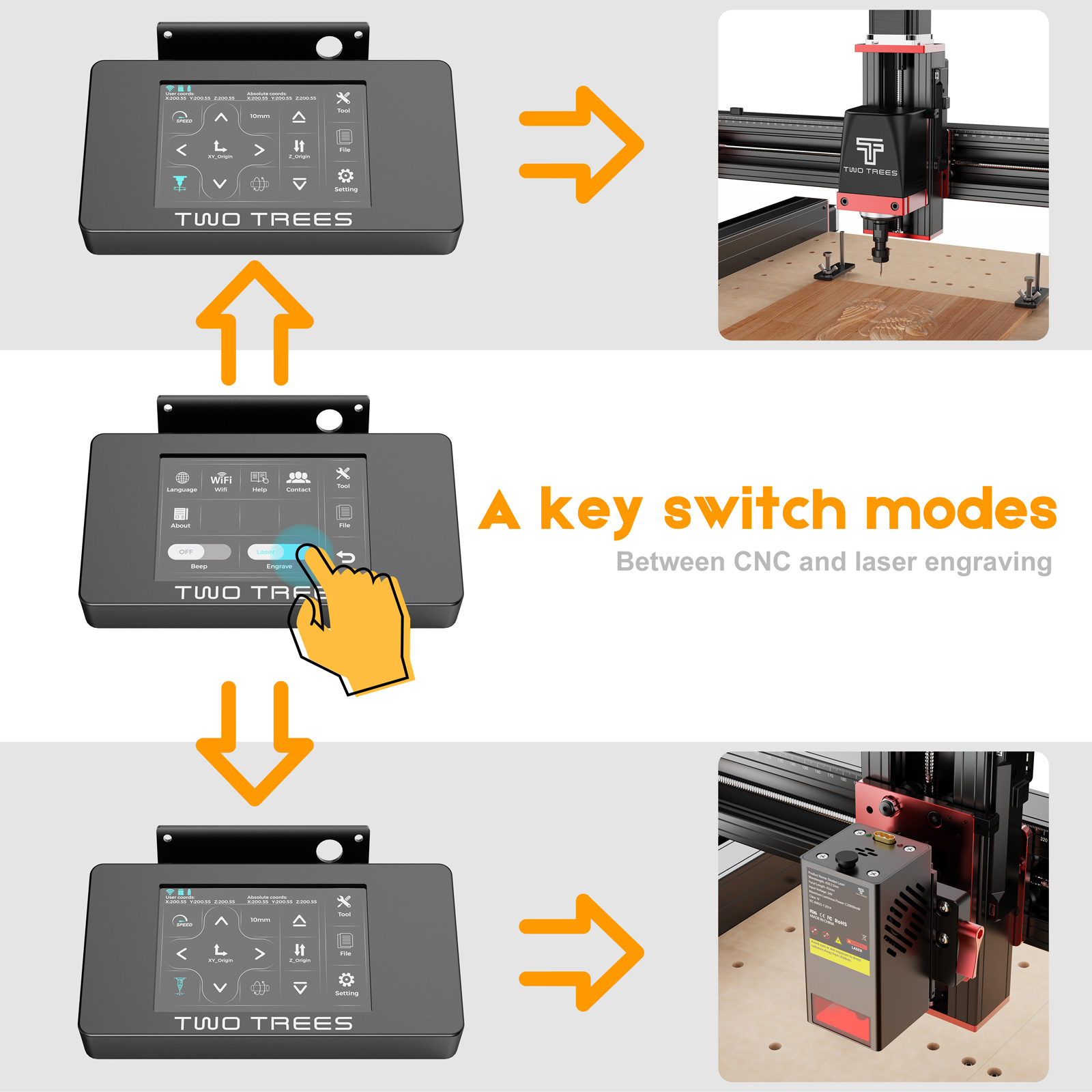 เครื่องแกะสลักเลเซอร์และตัดไม้ - Limit Switch Cnc บทวิจารณ์และราคา