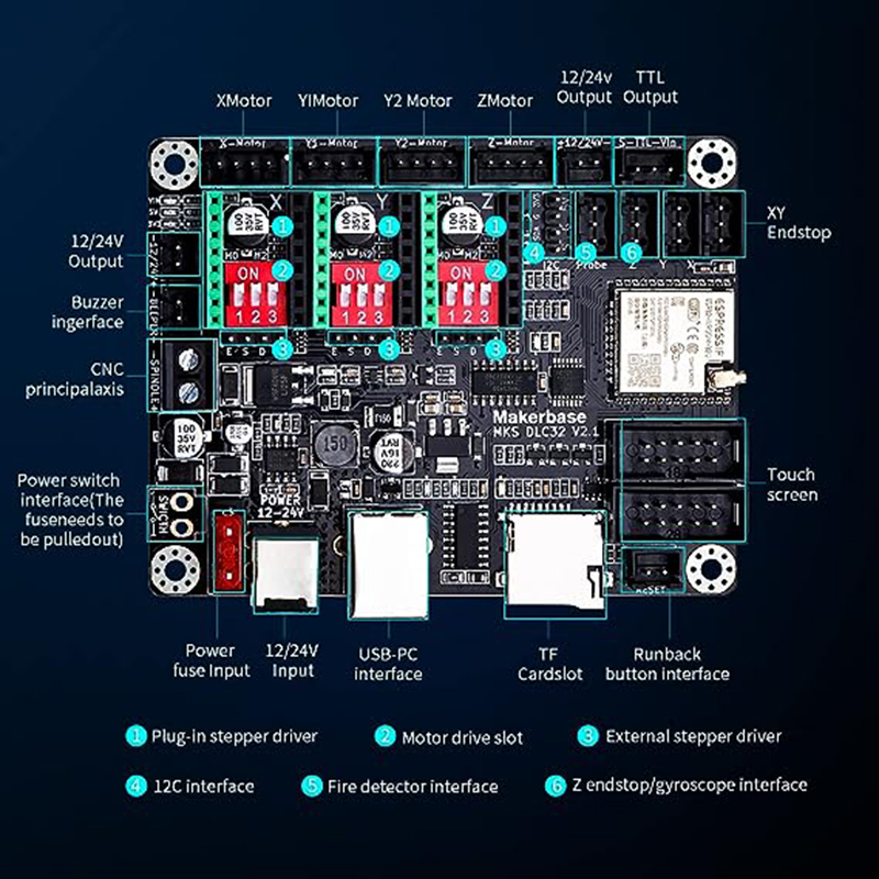 MKS DLC32 V2.1 ออฟไลน์Controll - Industrial Laser Technology บทวิจารณ์และราคา
