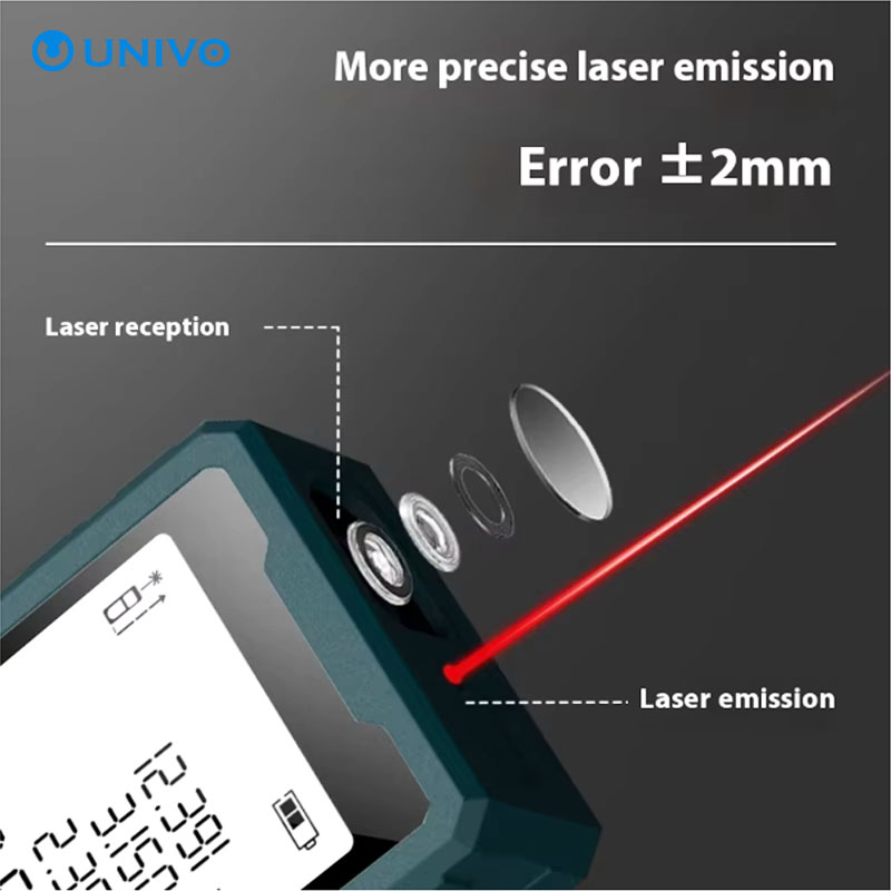 ไม้บรรทัดดิจิตอล 40 ม. 50 ม. เ - Industrial Laser Tape Measure บทวิจารณ์และราคา