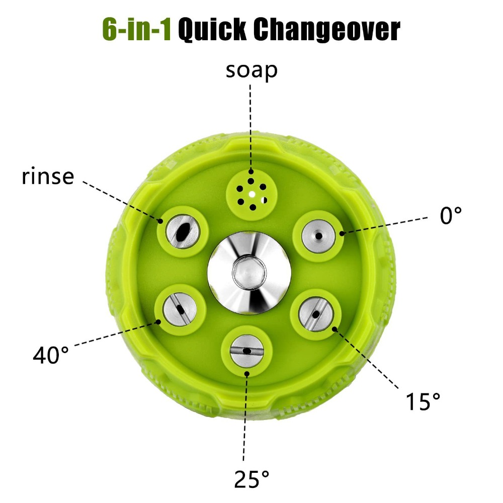 หัวฉีดน้ำแรงดันสูง 6in1 แบบใหม - Laser Nozzle Ceramic บทวิจารณ์และราคา