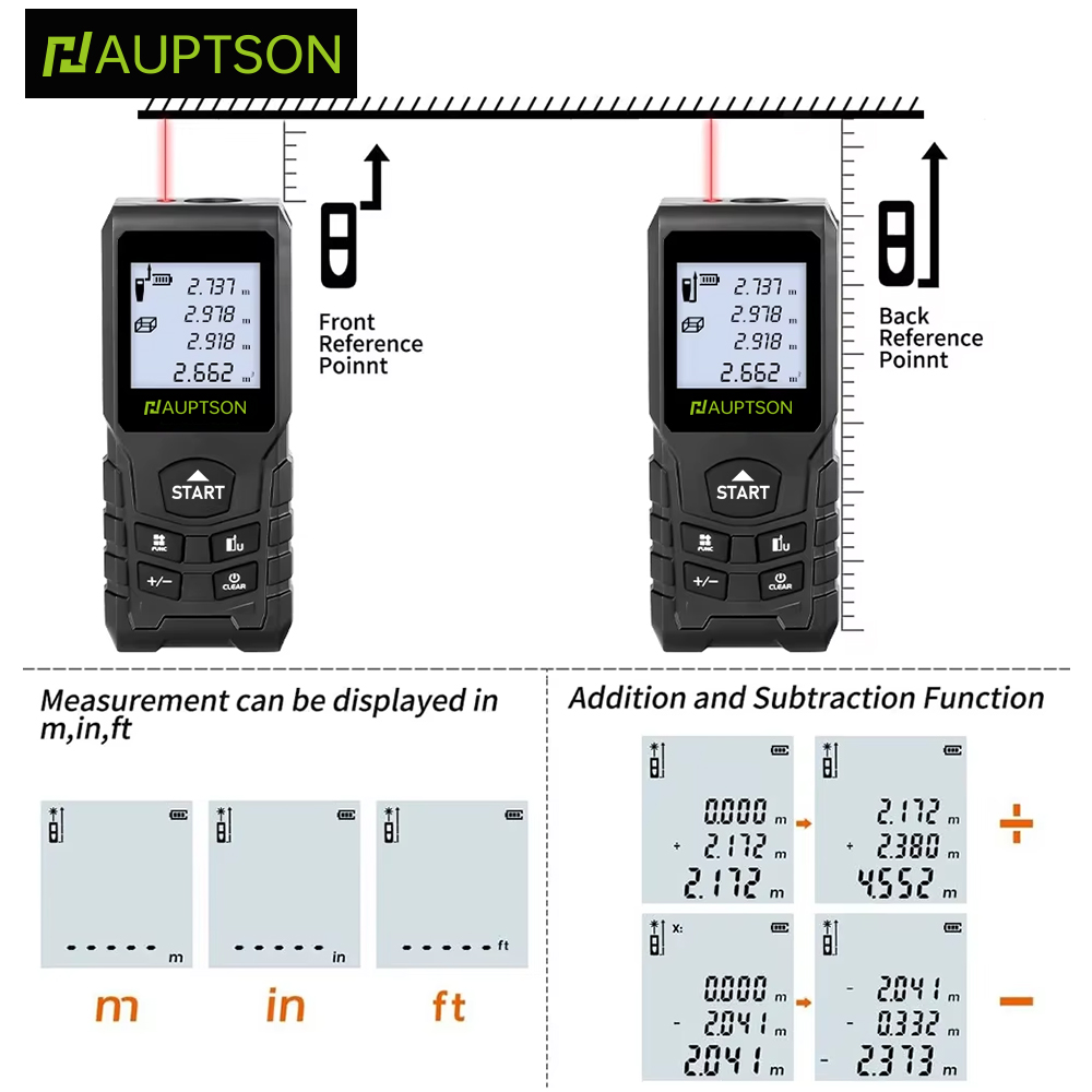 HAUPTSON เครื่องวัดระยะด้วยเลเ - Industrial Laser Training บทวิจารณ์และราคา