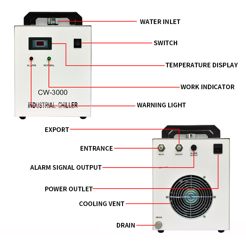 เครื่องทำความเย็น CW-3000AG 9L - Laser Chiller Water Cooler บทวิจารณ์และราคา