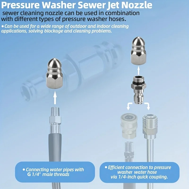 หัวฉีดล้างท่อระบายน้ำขนาด 1/4  - Laser Nozzle Ceramic บทวิจารณ์และราคา