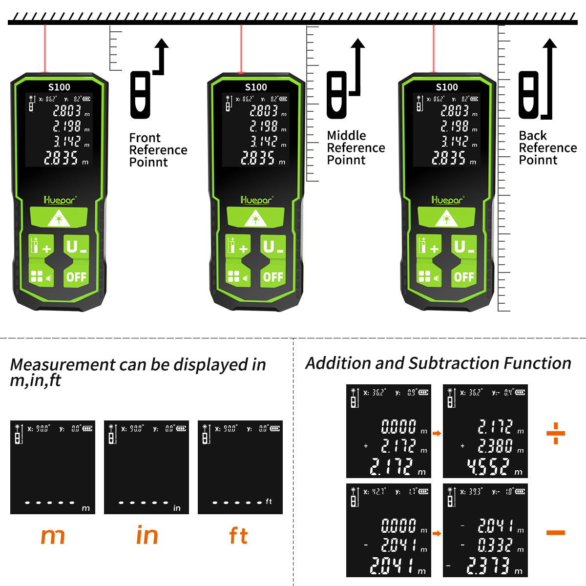 Huepar เลเซอร์ Rangefinder ดิจ - Industrial Laser Tape Measure บทวิจารณ์และราคา